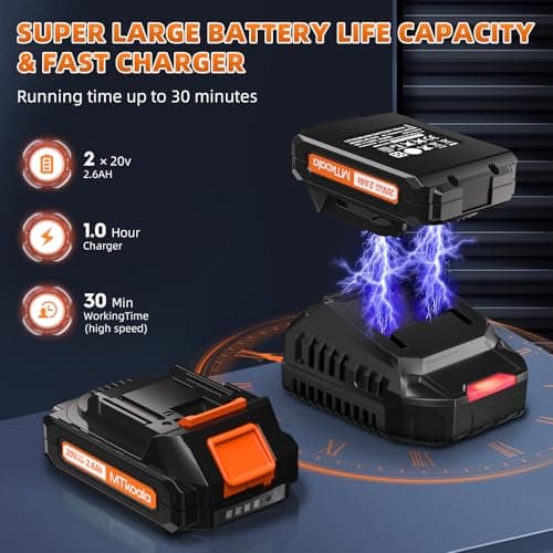 2026 Upgrade Leaf Blower,Leaf Blower Cordless with 2 * 2.6AH Batteries and Fast Charger, 450CFM &150MPH and 2 Speed Mode, Lightweight Electric Leaf Blowers for Lawn,Yard, Leaves, Dust Care (Orange) - Thumbnail 4