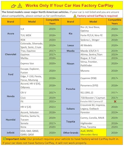 Wireless CarPlay Adapter 2026, Convert Wired to Wireless CarPlay Adaptor for Apple, Compatible with Cars with Factory Wired CarPlay for iPhone & Android with USB/USB-C Port (Light Grey) - Thumbnail 4