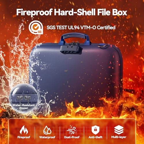 Nacial Fireproof Document Box with Lock & Shoulder Strap, Hard-Shell Fireproof File Organizer with 13 Pocket Accordion File Folder, Portable Safe Storage for Important Documents, Laptop, Blue - Thumbnail 2