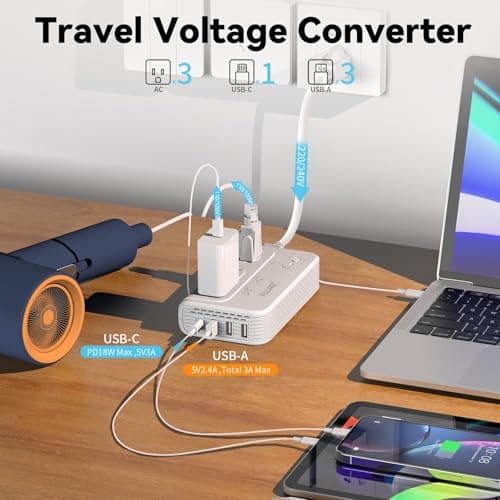 ALLWEI 2000W Travel Voltage Converter for Hair Dryer & 200W Convert 220V to 110V for Curling Iron, Straightener, Chargers, with 3 AC 1 USBC 3 USBA Ports, Travel Plug Adapter withType C, E/F, G, I, L - Thumbnail 6