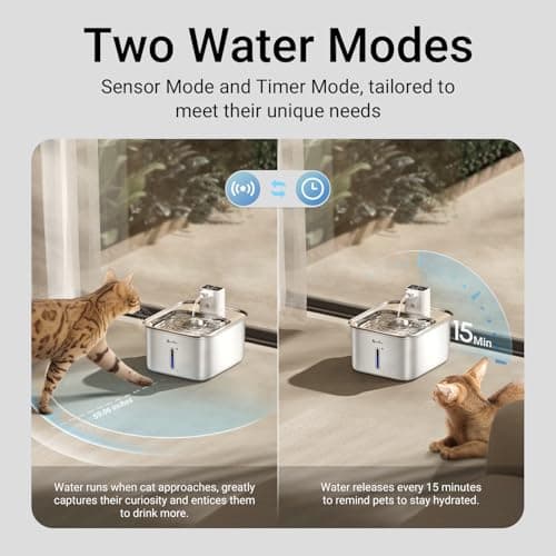 DownyPaws Cat Water Fountain Stainless Steel Wireless, 101 oz/3L FurSink Cordless Water Fountain for Cats, Battery Operated Cat Fountains for Drinking with Motion Sensor, Easy Clean, White - Thumbnail 4