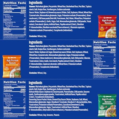 KONJOY Protein Ramen Variety Pack, 5-Pack High Protein Ramen Noodles(23g) with Savory Crayfish Chili, Sichuan Mala, Hot Spicy Chicken Sauces – Plant-Based, Non-Fried, Low Fat, Vegan Healthy Meal - Thumbnail 2