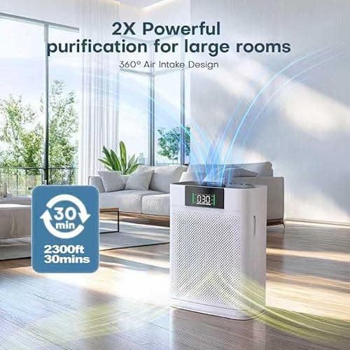 Air Purifier for Large Room up to 2300 Sq Ft, Honeyuan Air Purifiers for Pets, with PM 2.5 Display Air Quality Sensor, Aromatherapy, Child Lock, ZY3866G, off White - Thumbnail 6