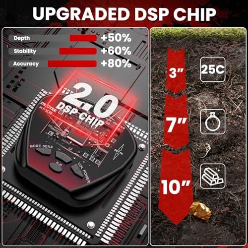 DR.ÖTEK Metal Detector for Adults, Professional Metal Detectors Waterproof with 10" IP68 Coil, Larger LCD Display, High Accuracy for Gold & Silver Detection & Beach Treasure Hunting, Beginner Friendly - Thumbnail 2