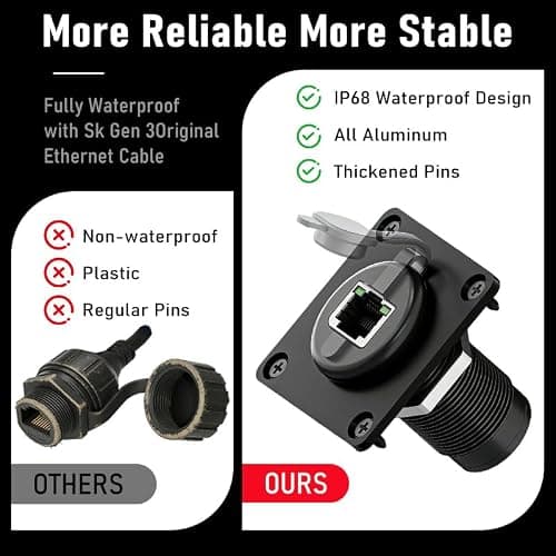 Wall Socket Pass Through Kit for Starlink Gen3/Gen 4 Aluminum IP68 Waterproof RJ45 CAT6 Ethernet Female to Female Bulkhead Panel Socket for RV Camper Boat Trailer - Thumbnail 4