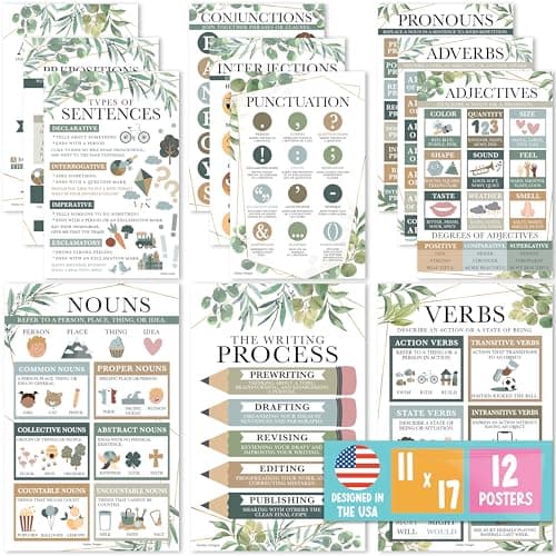 Parts of Speech Posters for Classroom Must Haves - 12 Grammar Posters, Writing Process for Homeschool, Elementary & Middle School, ELA 3rd 4th & 5th Grade Teacher Must Haves, Greenery Classroom Decor