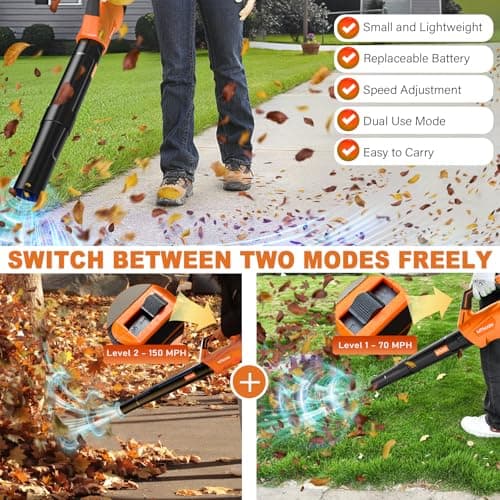 2026 Upgrade Leaf Blower,Leaf Blower Cordless with 2 * 2.6AH Batteries and Fast Charger, 450CFM &150MPH and 2 Speed Mode, Lightweight Electric Leaf Blowers for Lawn,Yard, Leaves, Dust Care (Orange) - Thumbnail 5