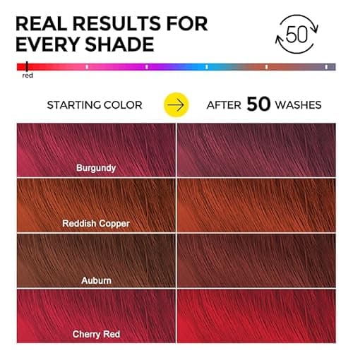 COLORLOMO Ultra Color Safe Shampoo | Help Prevent Fading & Provide Subtle Color Replenishment | Prolong Color Vibrancy and Enhance Shine | Vegan & Cruelty-Free Formula | For Red Color Treated Hair - Thumbnail 6