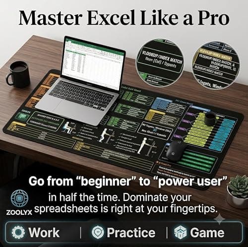 Zoolyx Excel Cheat Sheet Desk Pad - AI Copilot Ready with Logic Decision Tree - Large Shortcut Mouse Pad for CPAS, Finance & Data Analysts 31.5"x11.8" - Thumbnail 4