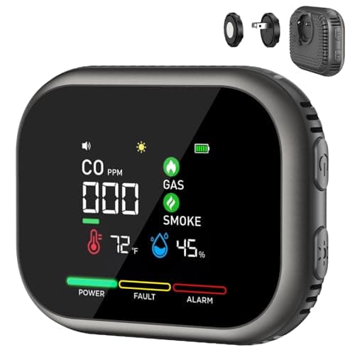 6-in-1 Carbon Monoxide Detector Plug in - Natural Gas & Smoke Alarm with Magnetic Base & Battery Backup - Portable Gas & Smoke Alarm for RV, Home - Grey - Image 1