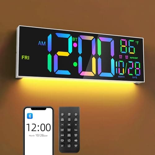 Mee 2ou 16.5" Digital Wall Clock White with Bluetooth Auto-Sync,Large LED Display,Smart Auto Dimming,DST,Remote Control, Night Light, Date & Temperature for Living Room, Gym, Office - Image 1