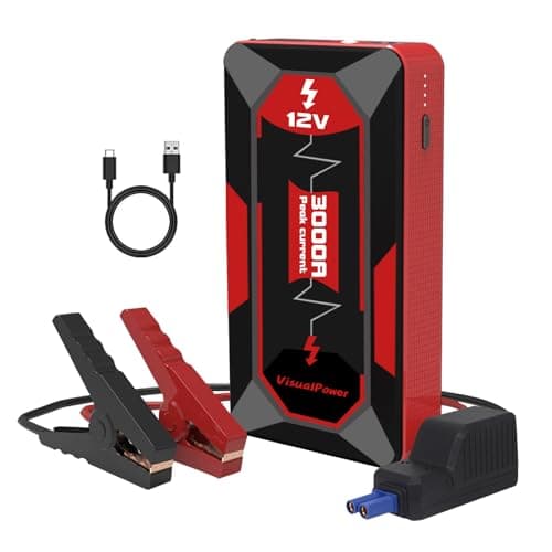 VisualPower 3000A Jump Starter - Portable Car Battery Jump Starter Pack for Up to 6L Gas & 4L Diesel Engines, 12V Battery Jumper Starter Portable with Smart Safety Cables, Compact Jump Box Power Pack - Image 1