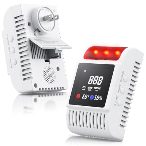 6-in-1 Smoke and Carbon Monoxide Detectors Plug in, Gas Leak Detector with Battery Backup Slot, Adjustable Brightness & Volume Levels, Smoke Alarm with Temp/Humidity for Home, RV, Travel(MR818,1-Pack) - Image 1