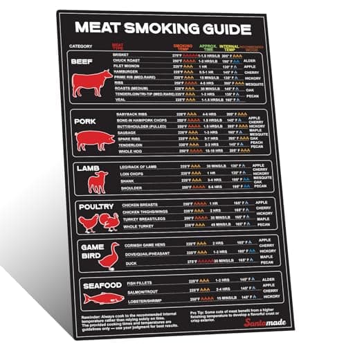 Meat Temperature BBQ Smoker Guide, Smoking Grill Accessories - Wood, Time, & Temp - Stocking Stuffers Christmas Grilling Gifts for Dad Husband Grandpa Men - Image 1
