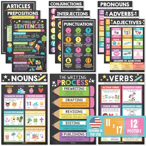 Hadley Designs Parts of Speech Posters for Classroom Decor - 12 English Grammar Posters for Classroom, Writing Process Language Arts Elementary & Middle School, ELA Chalk Teacher Must Haves - Image 1