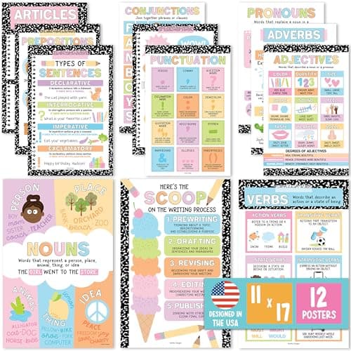 Hadley Designs Parts of Speech Posters for Classroom Decor - 12 English Grammar Posters for Classroom, Writing Process Language Arts Elementary & Middle School, ELA Composition Teacher Must Haves - Image 1